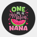 Search for funny melons stickers Summer