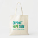Search for fundraise bags Support