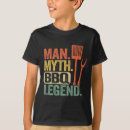 Search for aussie kids tshirts Tongs