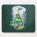 Search for ranchers mousepads Arlo