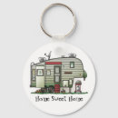 Recherche de camp porteclés Remorque