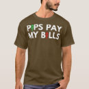 Recherche de investing tshirts Futures