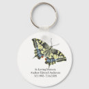 Search for death of loved one keychains Keepsake