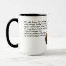 Search for 1951 mugs Vintage