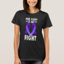 Recherche de victimes tshirts Intérieur