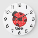 Search for cute ladybug art Insects