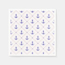 Recherche de ancre loin Voile
