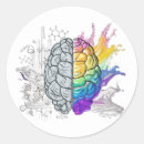 Search for health science stickers Brain function