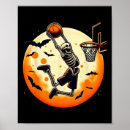 Search for men dark posters Skull