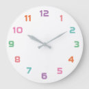 Recherche de décor de pièce horloges Moderne