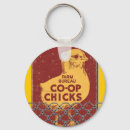 Recherche de poussin porteclés Volaille