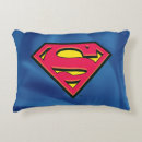 Recherche de superman maison deco Logo classique