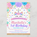 Recherche de unicorn face invitations Girl