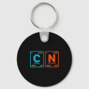 Search for sixties games keychains 67 meme