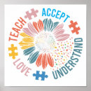 Search for autism awareness art Neurodiversity