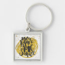 Recherche de emotion porteclés Joie