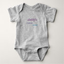 Recherche de fritures Bébé