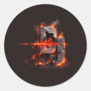 Search for djs stickers Electronic music