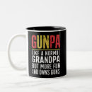 Recherche de normal tasses Papa
