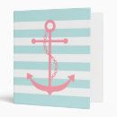 Search for maritime binders Sea