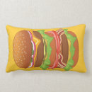 Recherche de hamburgers coussins Tomate