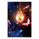 Recherche de ampoule posters Brillant