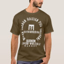 Search for wholesale tshirts Names