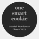 Search for smart Minimalist