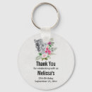 Recherche de jaguar porteclés Safari