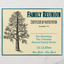 Search for tall office supplies Tree