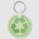 Search for recyclable keychains Earth