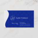 Recherche de fontaine cartes visite Auteur