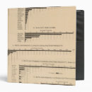 Search for values binders Statistical