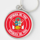 Search for peru keychains National