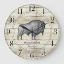 Recherche de bison horloges Buffle