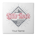 Recherche de rock carreaux Montagnes