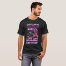 Search for crohns disease tshirts Crohn's