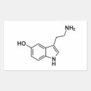 Search for serotonin stickers Happy