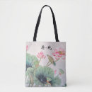 Recherche de chinois sacs Peinture