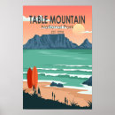 Search for vintage surf posters Retro travel