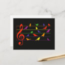 Recherche de chants cartes postales Oiseaux