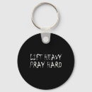 Search for hardcore keychains Strength routine