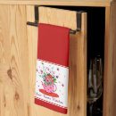 Recherche de théière cuisine linges Rose