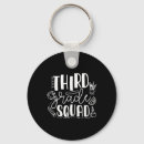 Search for teachers day keychains Pencil