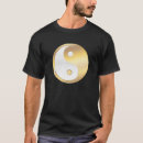 Recherche de confucianisme Yin