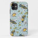 Search for beekeeping iphone cases Honeybee