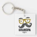 Search for funny name keychains Cool
