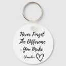 Search for different keychains Appreciation