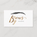 Recherche de oculaire cartes visite Cils