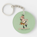 Search for nigel keychains Andy